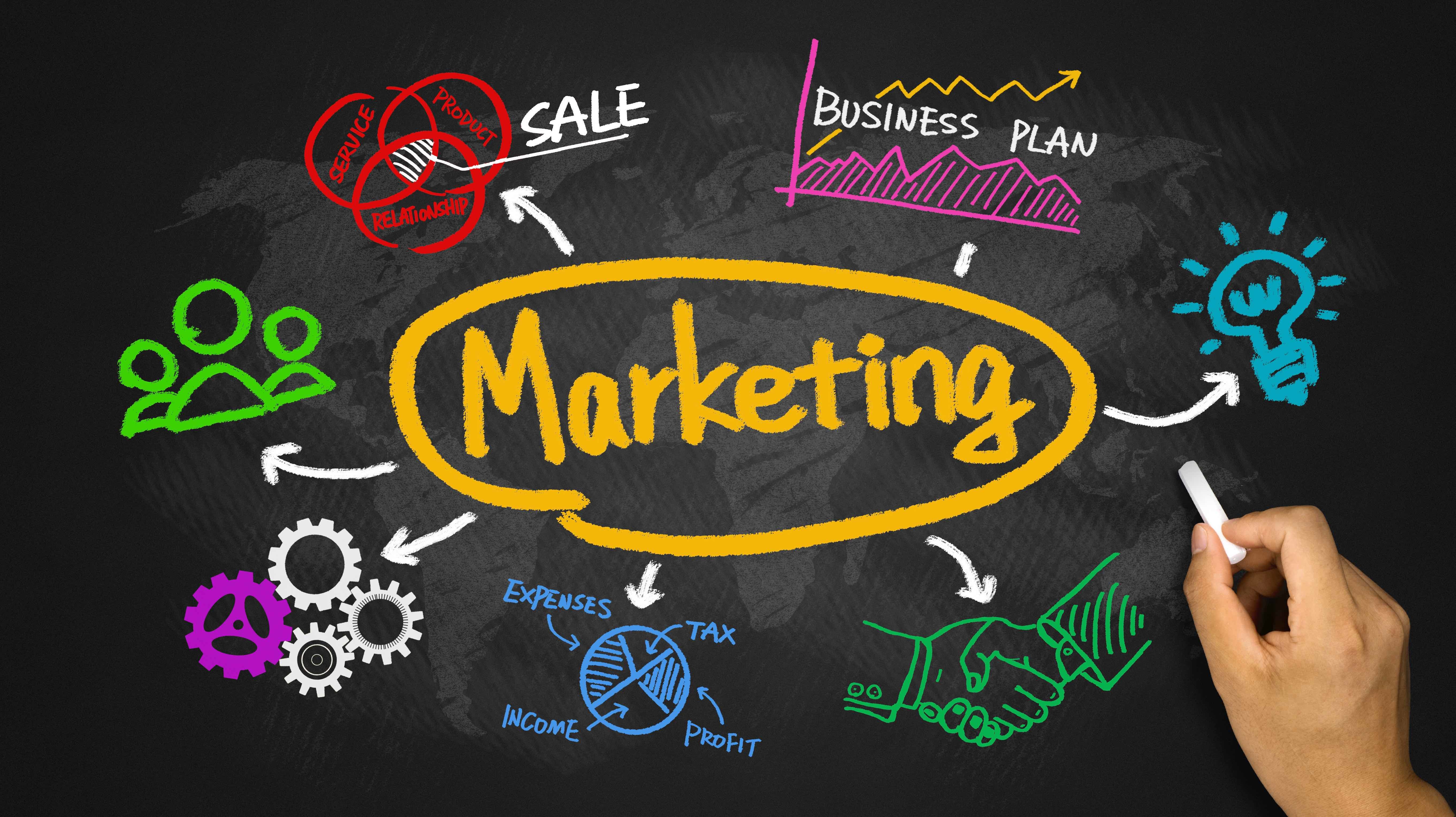 Fundamentos de Marketing(NOCTURNO)