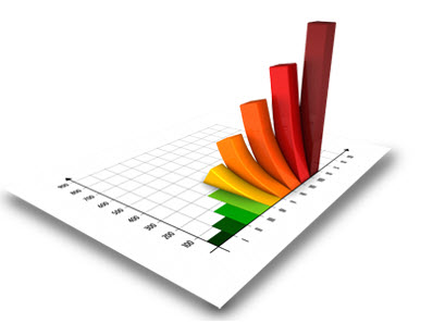 BIOESTADÍSTICA /ESTADISTICA