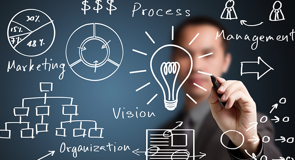 Operaciones en la Planeación y Organización