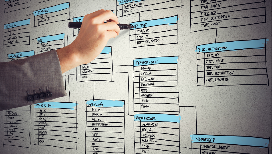 BASES DE DATOS I-TPPW (DIURNO)